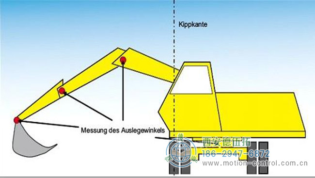 图1：带有过载警告的液压挖掘机