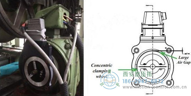 重载编码器中的重载体现在哪些方面？