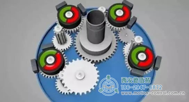 图为绝对式编码器的内部齿轮结构图