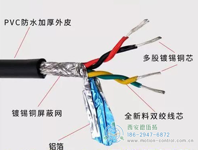 图为编码器常用的双胶屏蔽线缆结构示意图