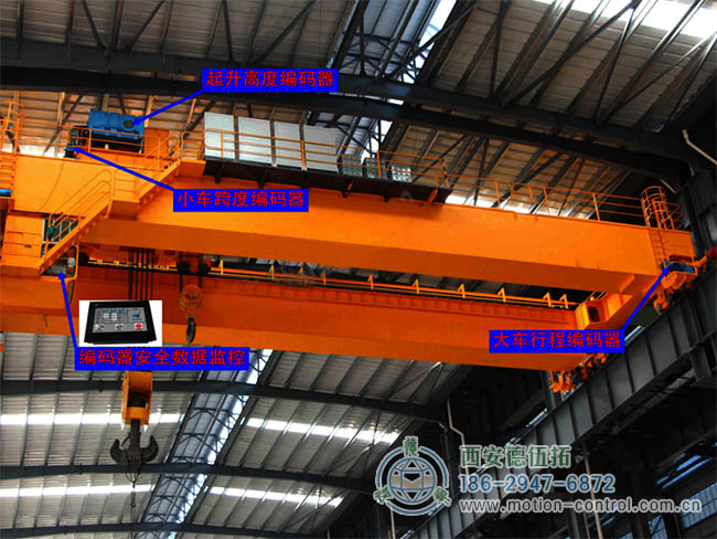 图为起重机控制中各种编码器的位置功能示意图