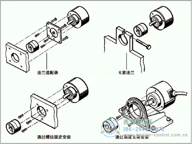 图为几种带夹紧法兰的轴编码器安装示意图