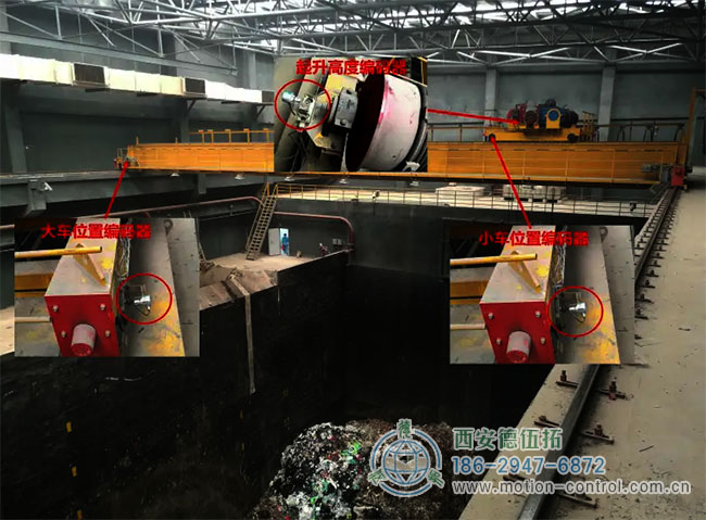 图为编码器在起重机械方面的应用示意图