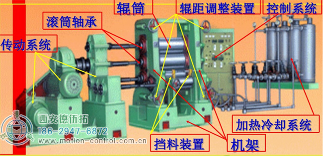 图为钢铁压延机的结构示意图