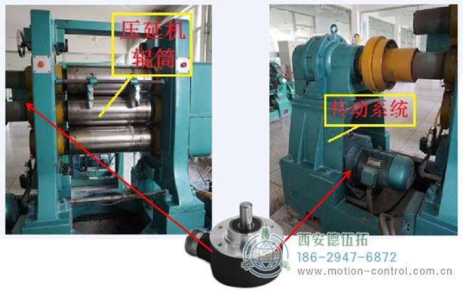 图为编码器在延压机辊筒和传统系统的应用照片