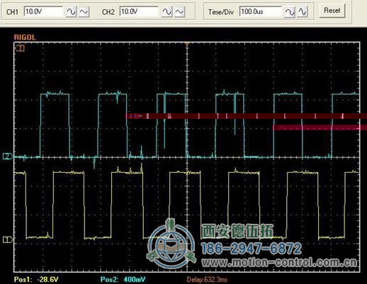 图为被干扰的增量编码器波形图